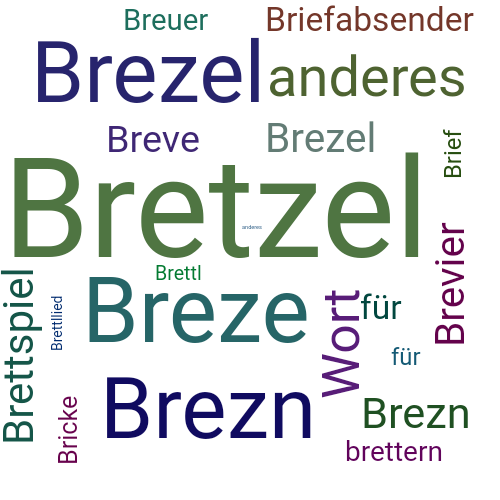 Ein anderes Wort für Bretzel - Synonym Bretzel