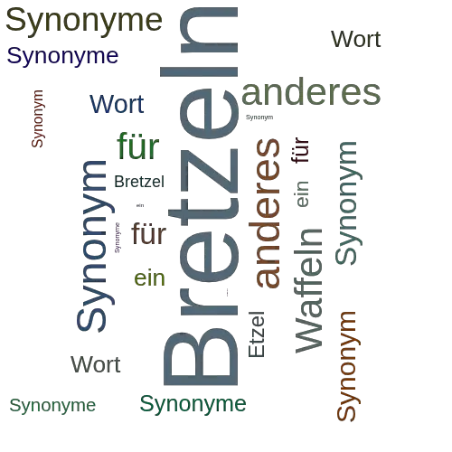 Ein anderes Wort für Bretzeln - Synonym Bretzeln