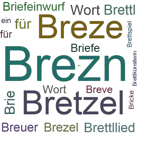 Ein anderes Wort für Brezn - Synonym Brezn