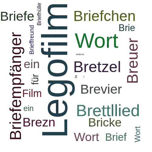 Ein anderes Wort für Brickfilm - Synonym Brickfilm