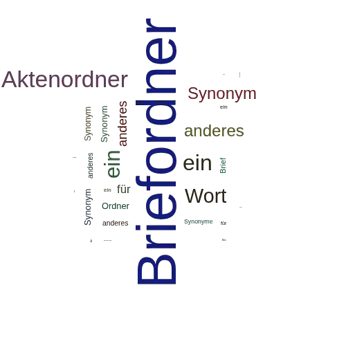 Ein anderes Wort für Briefordner - Synonym Briefordner