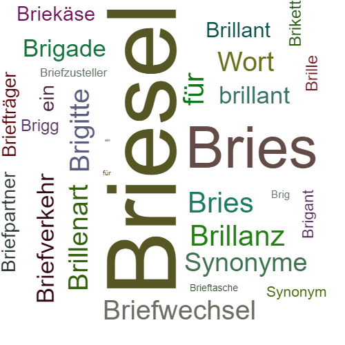 Ein anderes Wort für Briesel - Synonym Briesel
