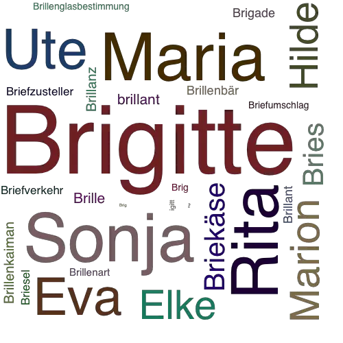 Ein anderes Wort für Brigitte - Synonym Brigitte