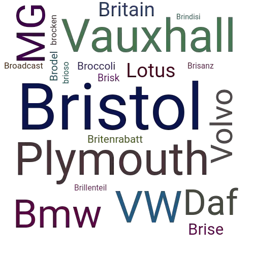 Ein anderes Wort für Bristol - Synonym Bristol
