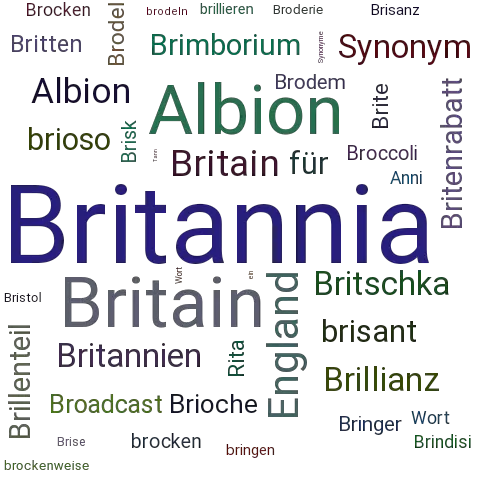 Ein anderes Wort für Britannia - Synonym Britannia