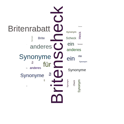 Ein anderes Wort für Britenscheck - Synonym Britenscheck