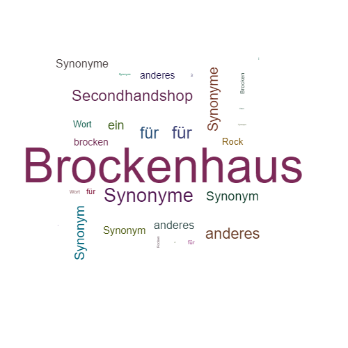 Ein anderes Wort für Brockenhaus - Synonym Brockenhaus