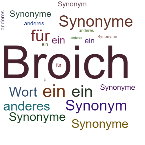 Ein anderes Wort für Broich - Synonym Broich