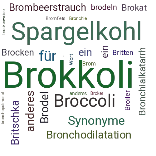 Ein anderes Wort für Brokkoli - Synonym Brokkoli