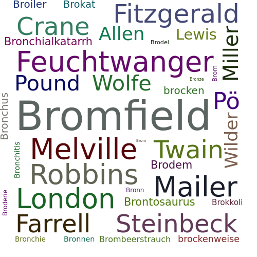 Ein anderes Wort für Bromfield - Synonym Bromfield