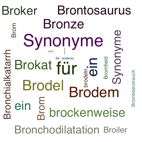 Ein anderes Wort für Bromfiets - Synonym Bromfiets