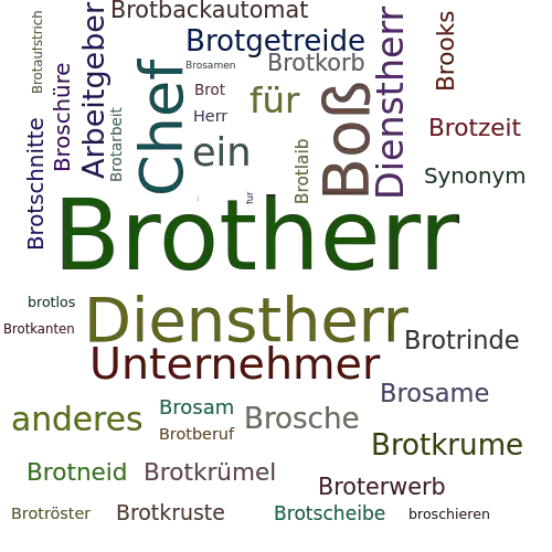 Ein anderes Wort für Brotherr - Synonym Brotherr