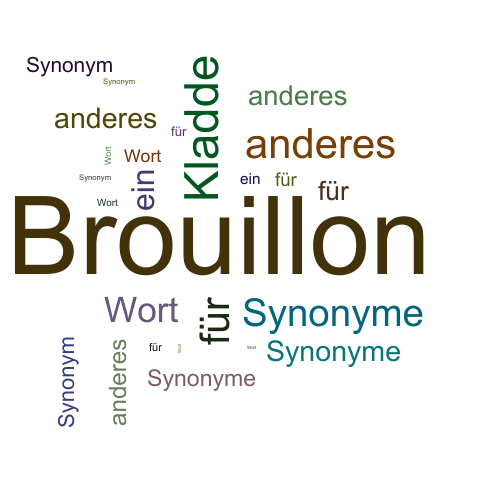 Ein anderes Wort für Brouillon - Synonym Brouillon