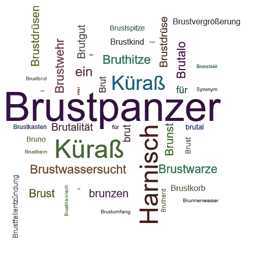 Ein anderes Wort für Brustpanzer - Synonym Brustpanzer
