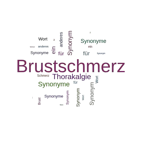 Ein anderes Wort für Brustschmerz - Synonym Brustschmerz