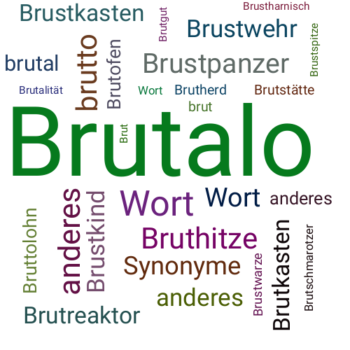 Ein anderes Wort für Brutalo - Synonym Brutalo