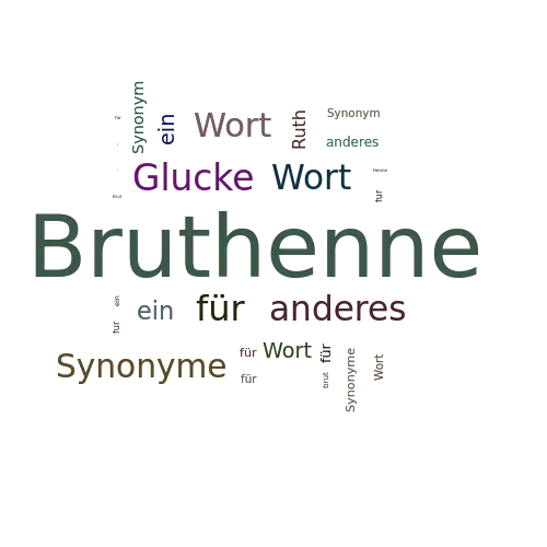 Ein anderes Wort für Bruthenne - Synonym Bruthenne