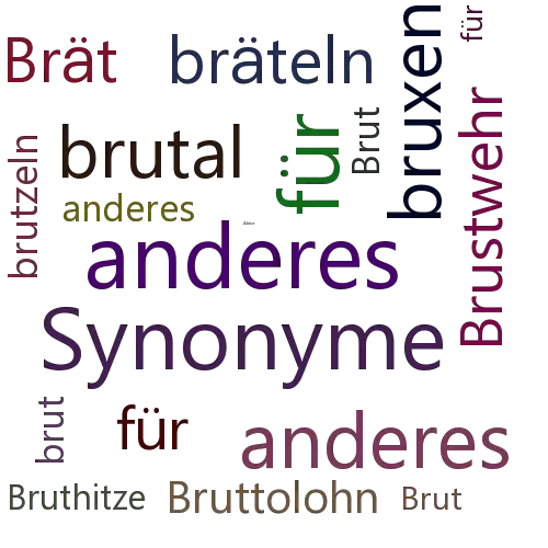 Ein anderes Wort für Brutreaktor - Synonym Brutreaktor