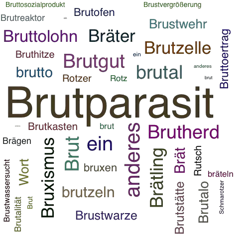 Ein anderes Wort für Brutschmarotzer - Synonym Brutschmarotzer