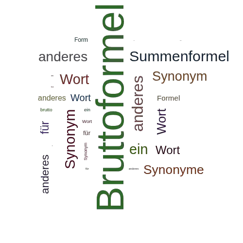 Ein anderes Wort für Bruttoformel - Synonym Bruttoformel