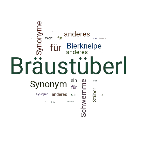 Ein anderes Wort für Bräustüberl - Synonym Bräustüberl