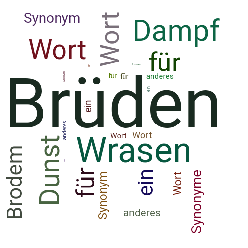 Ein anderes Wort für Brüden - Synonym Brüden