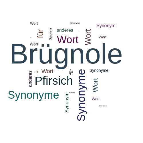 Ein anderes Wort für Brügnole - Synonym Brügnole