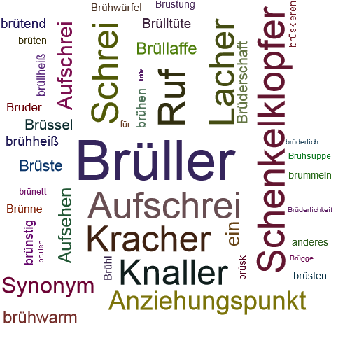 Ein anderes Wort für Brüller - Synonym Brüller