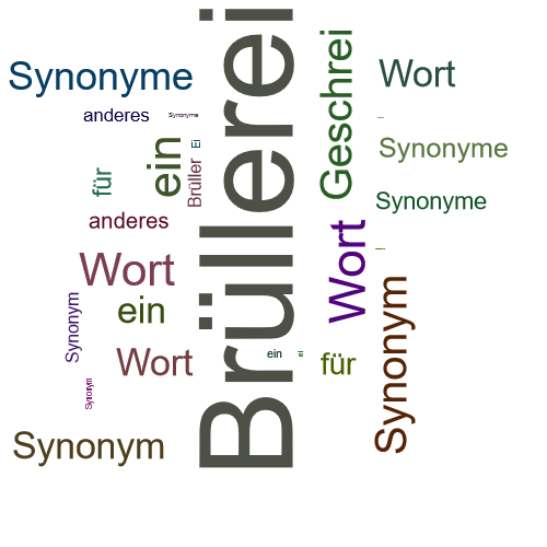 Ein anderes Wort für Brüllerei - Synonym Brüllerei