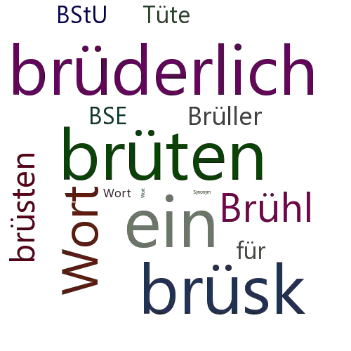 Ein anderes Wort für Brülltüte - Synonym Brülltüte