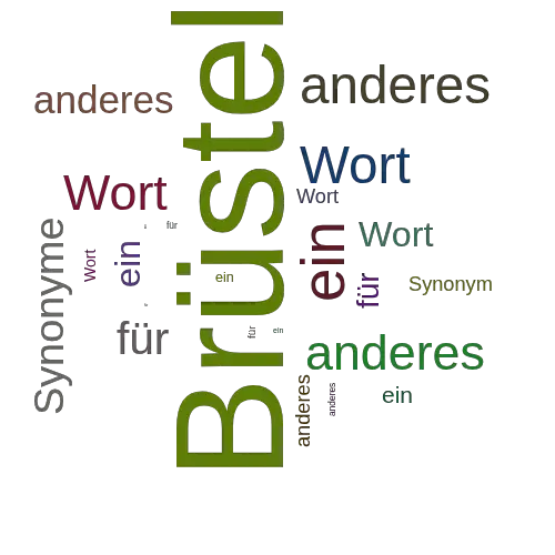 Ein anderes Wort für Brüstel - Synonym Brüstel