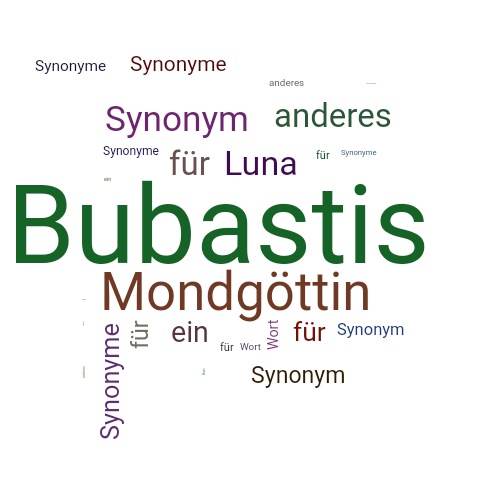 Ein anderes Wort für Bubastis - Synonym Bubastis