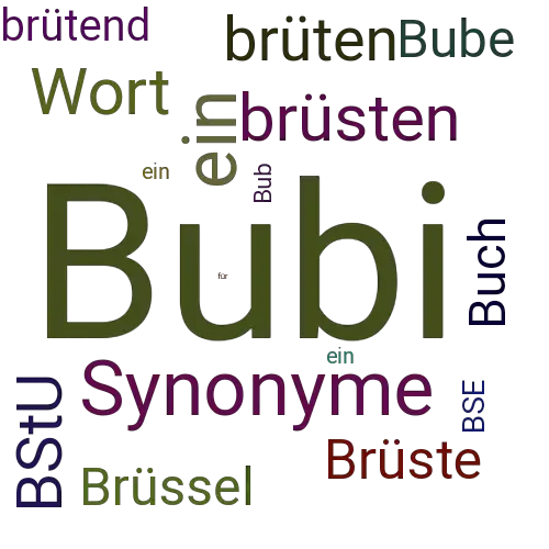 Ein anderes Wort für Bubi - Synonym Bubi