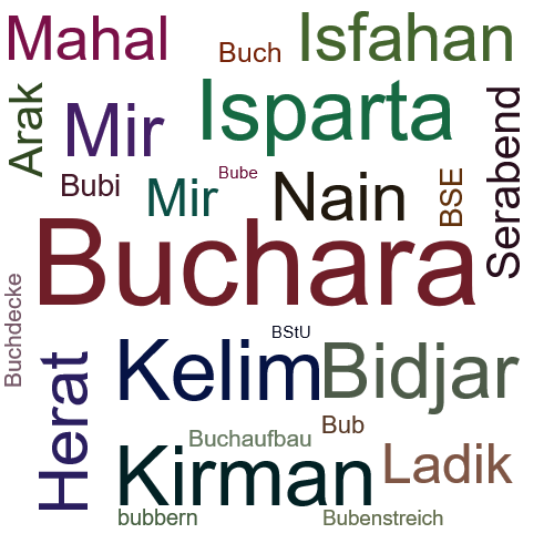 Ein anderes Wort für Buchara - Synonym Buchara