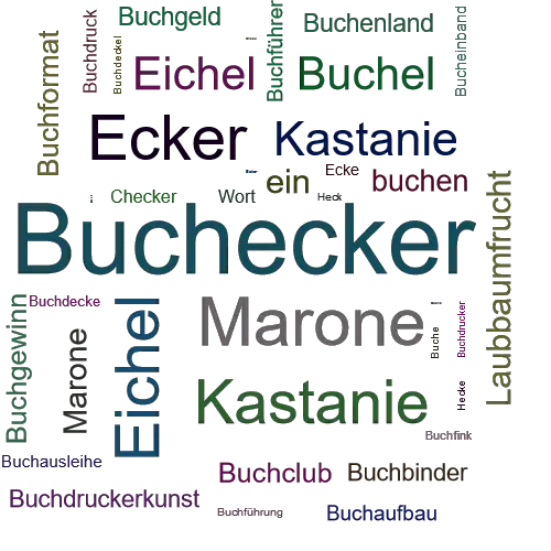 Ein anderes Wort für Buchecker - Synonym Buchecker