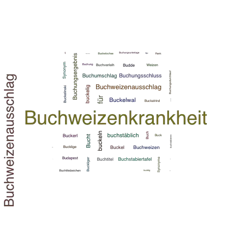 Ein anderes Wort für Buchweizenkrankheit - Synonym Buchweizenkrankheit