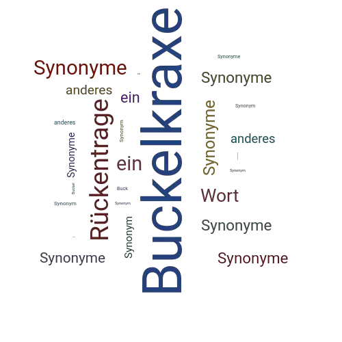 Ein anderes Wort für Buckelkraxe - Synonym Buckelkraxe