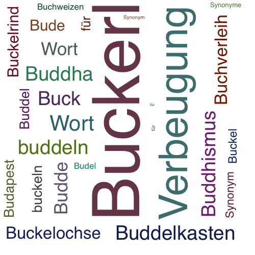 Ein anderes Wort für Buckerl - Synonym Buckerl