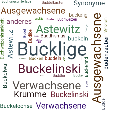 Ein anderes Wort für Bucklige - Synonym Bucklige