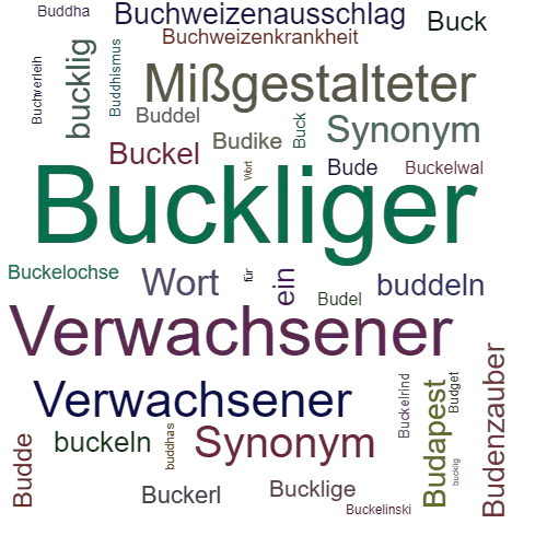 Ein anderes Wort für Buckliger - Synonym Buckliger