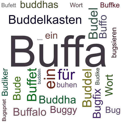 Ein anderes Wort für Buffa - Synonym Buffa