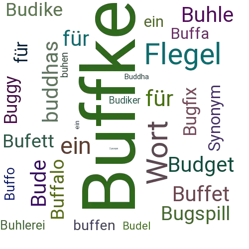 Ein anderes Wort für Buffke - Synonym Buffke