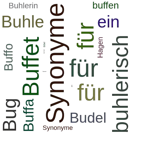 Ein anderes Wort für Bugenhagenbibel - Synonym Bugenhagenbibel