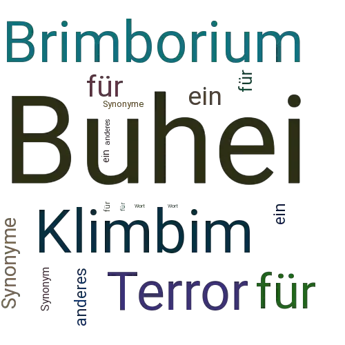 Ein anderes Wort für Buhei - Synonym Buhei