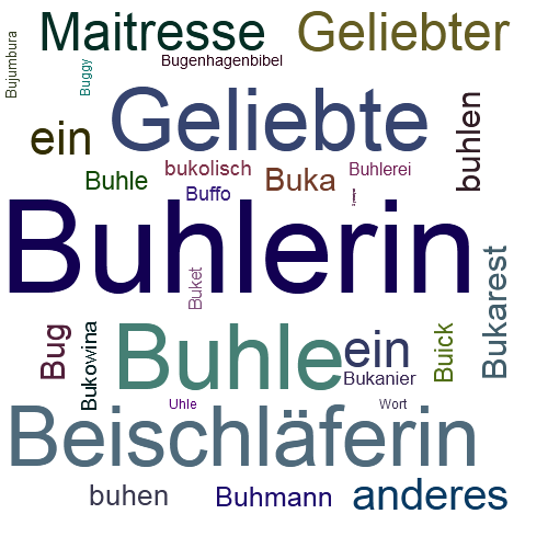 Ein anderes Wort für Buhlerin - Synonym Buhlerin