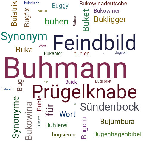Ein anderes Wort für Buhmann - Synonym Buhmann