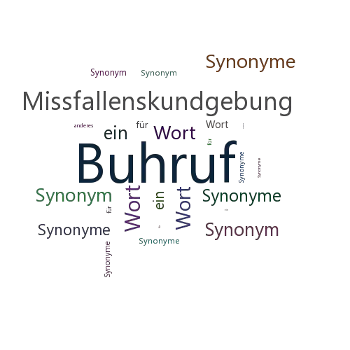 Ein anderes Wort für Buhruf - Synonym Buhruf