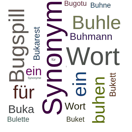 Ein anderes Wort für Bujumbura - Synonym Bujumbura