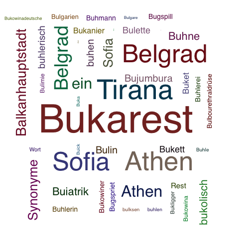 Ein anderes Wort für Bukarest - Synonym Bukarest