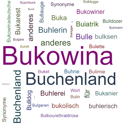 Ein anderes Wort für Bukowina - Synonym Bukowina
